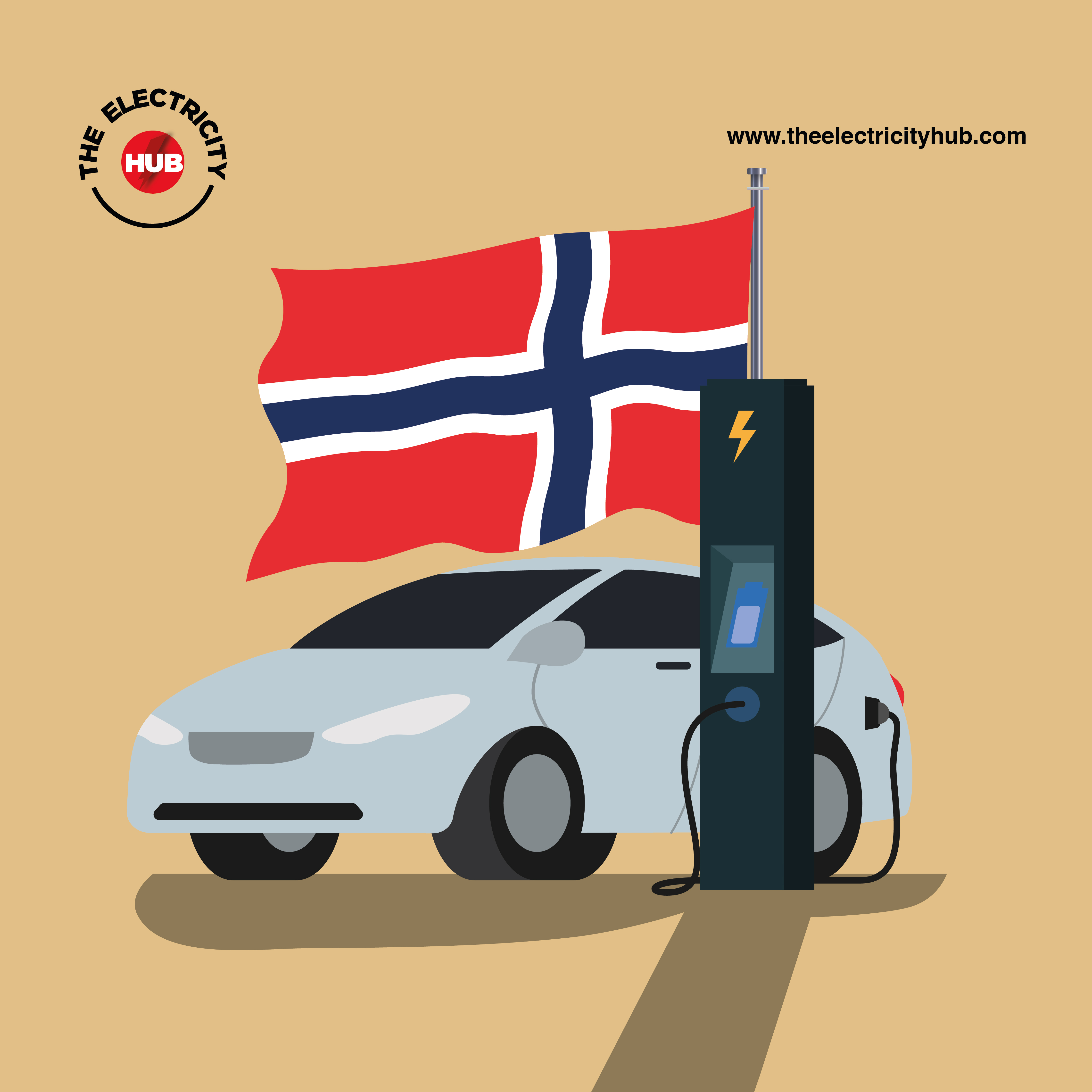 EVs Why Norway Leads • The Electricity Hub